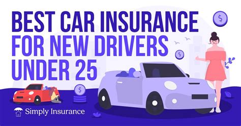 Best New Driver Car Insurance